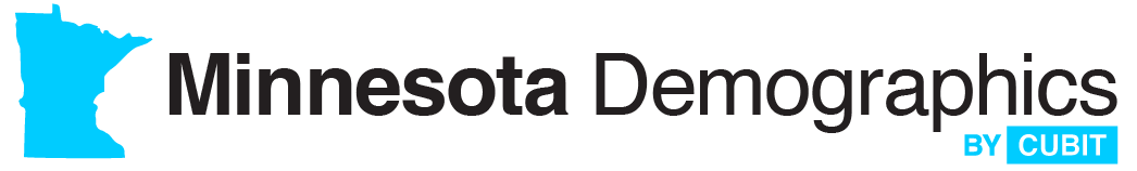 Minnesota Demographics by Cubit